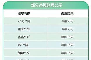 已确定11人！Shams：莱昂纳德是美国队最后一个名额的头号候选